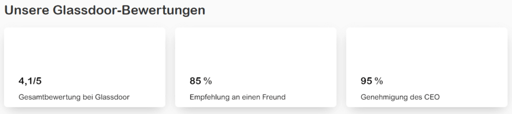Zu sehen ist ein Screenshot der Mitarbeiterbewertungen auf der Karriereseite von BarthHaas