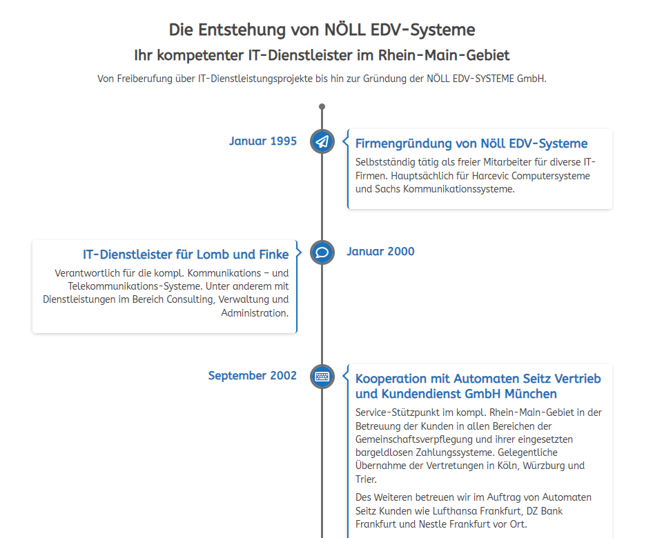 Zu sehen ist ein Screenshot der Über Uns Seite von NÖLL EDV