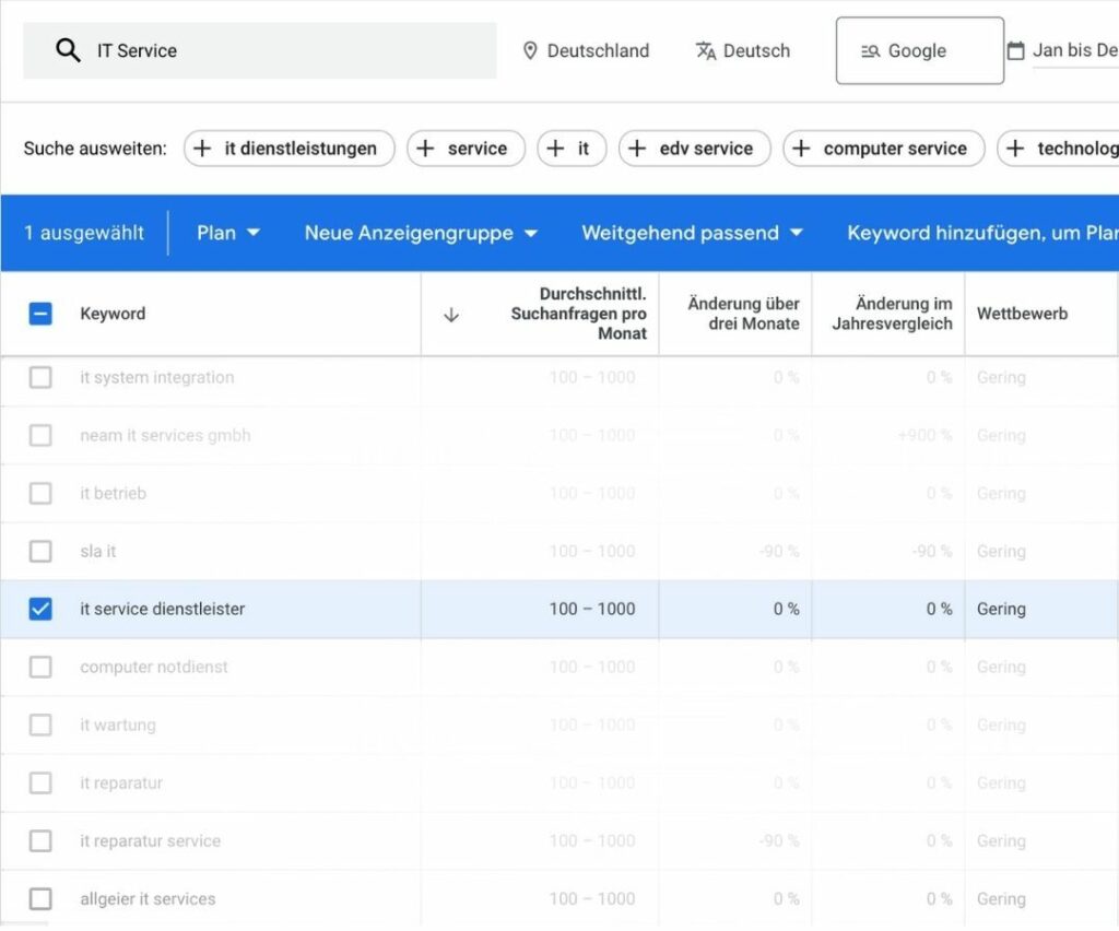 it service dienstleister als hervorgehobener Keyword Vorschlag für den Suchbegriff IT Service im Google Ads Keyword Planer